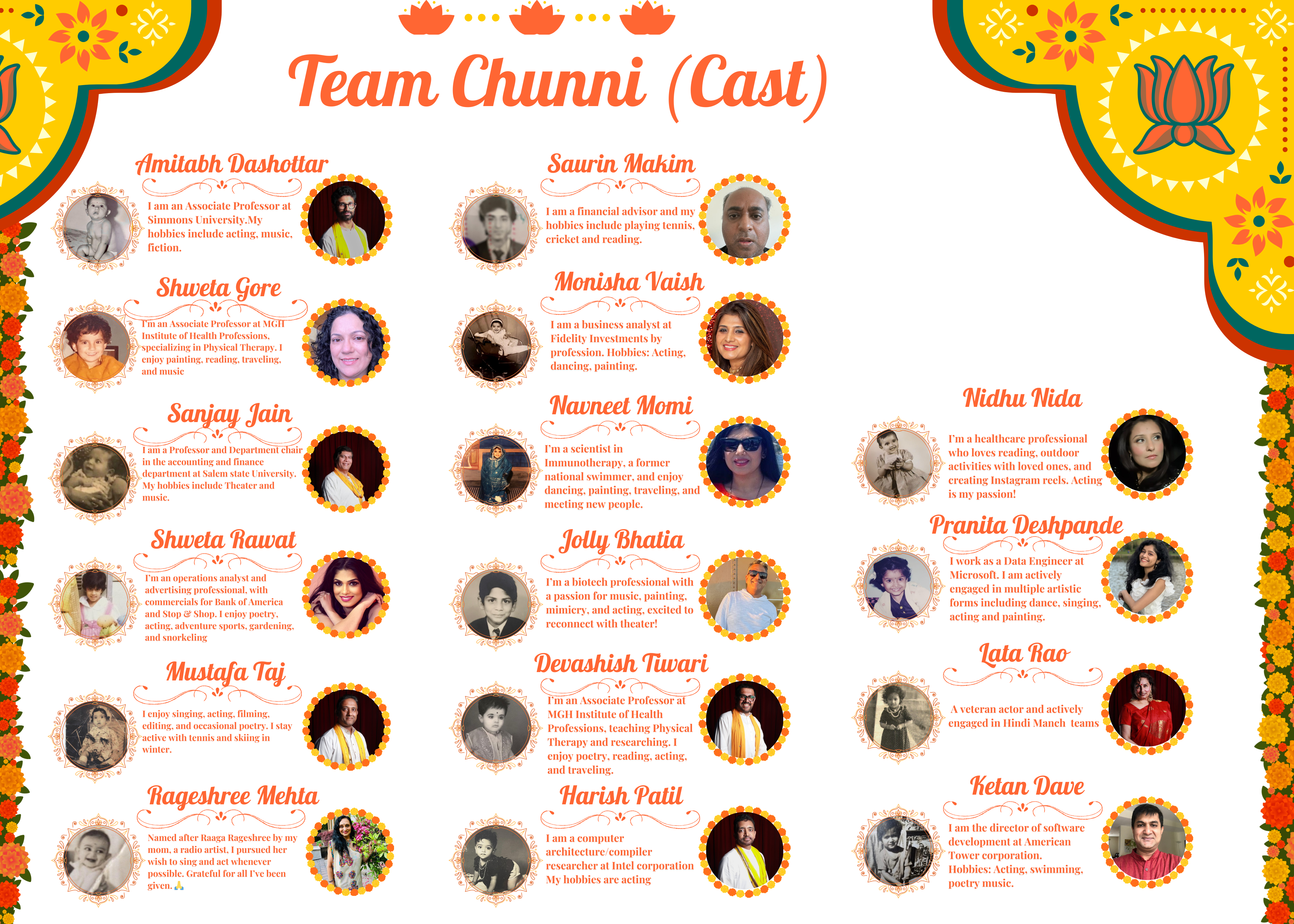 BSM - Team Chunni 1.0 (1)